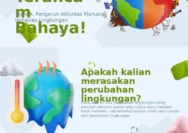 Bumi yang Terancam: Dari Kemah hingga Keseimbangan Lingkungan