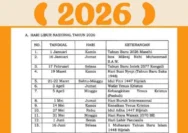 Libur Panjang Idul Adha 2026: Kesempatan Berlibur Selama Enam Hari!