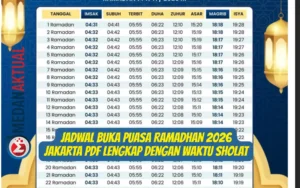 Magrib Jakarta: Waktu Sholat dan Informasi Terkini