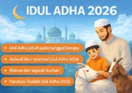 Menyambut Idul Adha 2026: Pentingnya Memahami 10 Dzulhijjah dan Amalan yang Dianjurkan