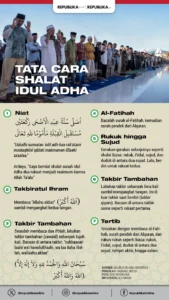 Perbedaan Takbir Idul Adha dan Idul Fitri: Durasi, Waktu, dan Hukumnya
