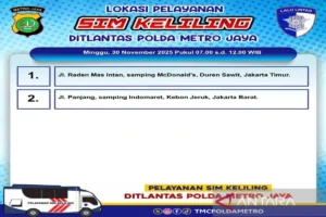 SIM Keliling Jakarta Mulai Beroperasi di Lima Lokasi, Simak Syarat dan Biayanya!