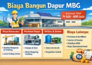 BGN Hentikan Penambahan Dapur MBG untuk Efisiensi Anggaran