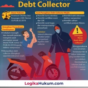 Debt Collector: Antara Kontroversi dan Strategi Investasi