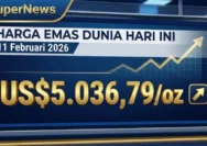 Harga Emas Hari Ini: Dinamika dan Faktor Penentu