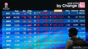 IHSG Berpeluang Uji 6.577 Meski Asing Masih Gencar Lepas Saham