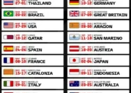 Jadwal MotoGP Ceko 2026: Siapa yang Akan Menjadi Juara?