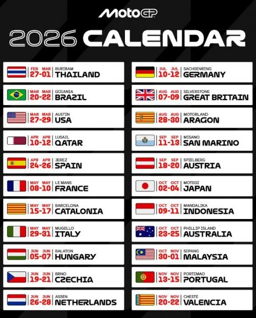 Jadwal MotoGP Ceko 2026: Siapa yang Akan Menjadi Juara?