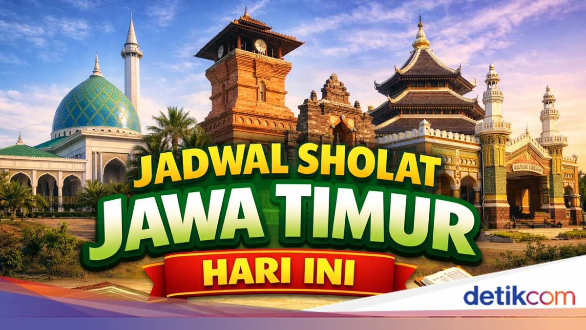 Jadwal Sholat Hari Ini: Panduan Tepat Waktu untuk Ibadah Jumat