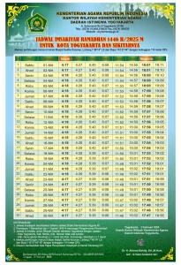 Jadwal Sholat Palembang Hari Ini, Rabu 24 Juni 2026: Catat Waktu Subuh hingga Isya