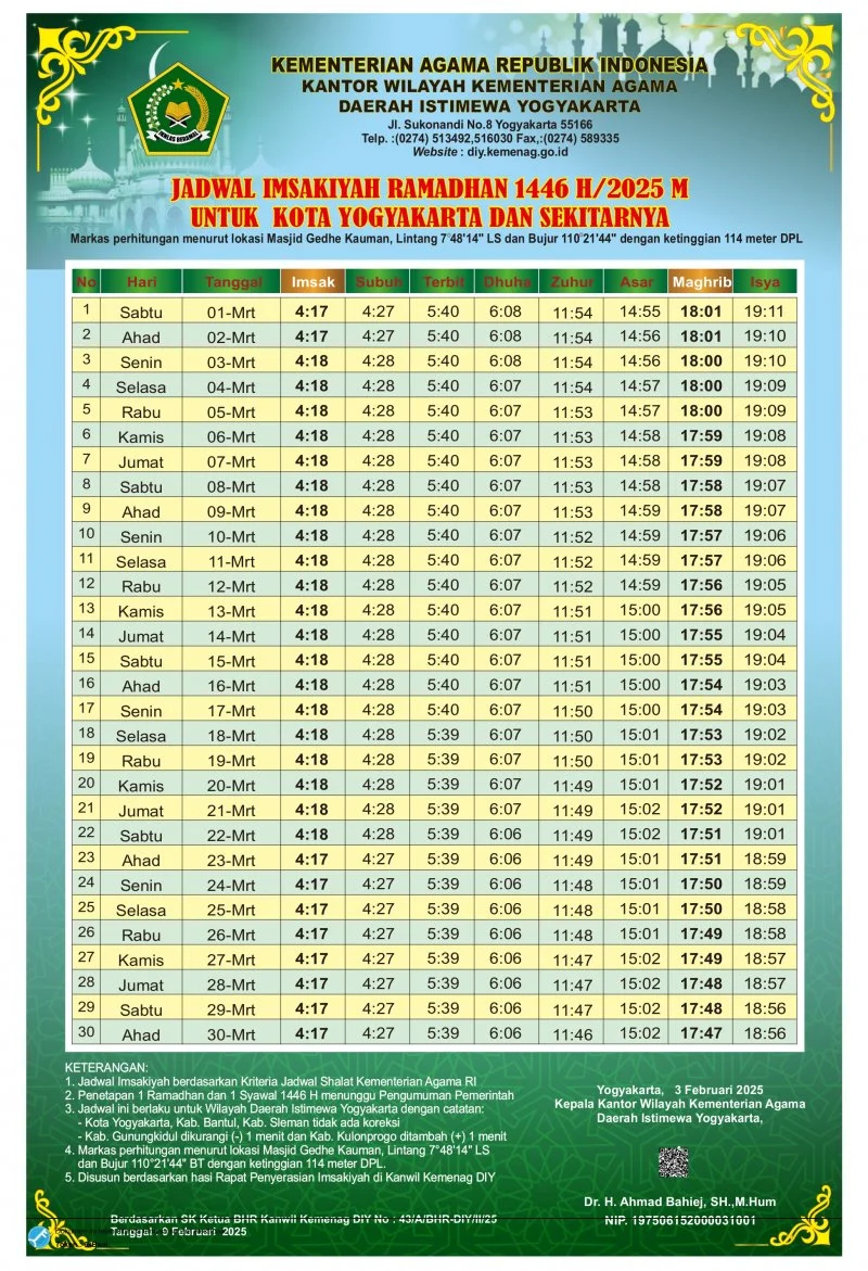 Jadwal Sholat Palembang Hari Ini, Rabu 24 Juni 2026: Catat Waktu Subuh hingga Isya