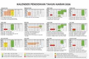 Libur Sekolah Semester Genap 2026: Informasi Jadwal Lengkap