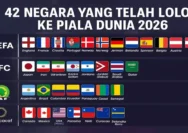 Meksiko Pastikan Diri Lolos ke Babak 32 Besar Piala Dunia 2026 Setelah Mengalahkan Korea Selatan