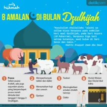Mengenal Doa Setelah Kurban dan Amalan Sunnah di Bulan Dzulhijjah