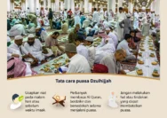 Mengenal Keutamaan Puasa Arafah dan Puasa Dzulhijjah
