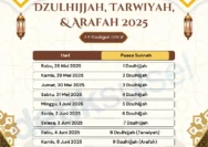 Mengenal Puasa Tarwiyah dan Arafah: Keutamaan dan Amalan di Bulan Dzulhijjah