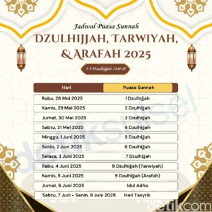 Mengenal Puasa Tarwiyah dan Arafah: Keutamaan dan Amalan di Bulan Dzulhijjah