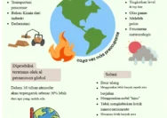 Oulu, Kota di Utara Finlandia yang Menghadapi Perubahan Iklim