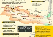 Pemadaman Listrik di Jawa: Penyebab, Dampak, dan Upaya Pemulihan