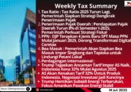 Pemerintah Targetkan 64 Juta UMKM Masuk Sistem Pajak Formal, Tax Ratio Dikejar 13%