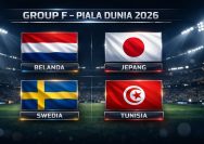 Pertandingan Sengit di Piala Dunia 2026: Belanda vs Maroko