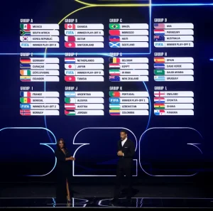 Pertarungan Sengit: Colombia vs DR Congo di Piala Dunia 2026