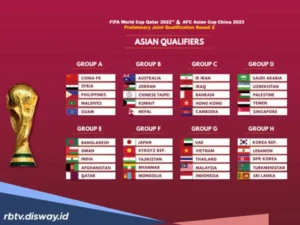 Pertarungan Sengit di Piala Dunia 2026: Iraq, Norway, dan Perang di Timur Tengah