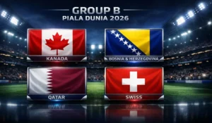 Piala Dunia 2026: Kanada Siap Tantang Qatar di Grup B