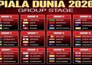 Piala Dunia 2026: Lima Negara Tersingkir dan Pertarungan Sengit di Grup H