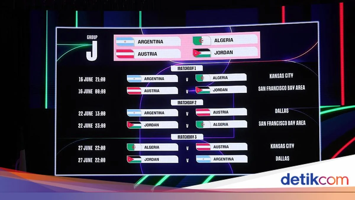Piala Dunia 2026: Rekor Pelatih Tertua Pecah, Jadwal Laga, dan Klasemen Terbaru