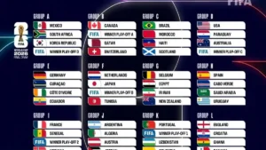 Piala Dunia FIFA 2026: Jadwal Pertandingan dan Waktu Tayang
