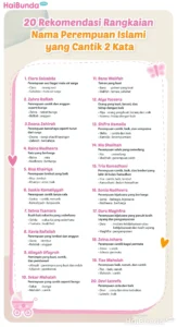 Rangkaian Nama Bayi Perempuan Islami yang Cantik dan Penuh Doa