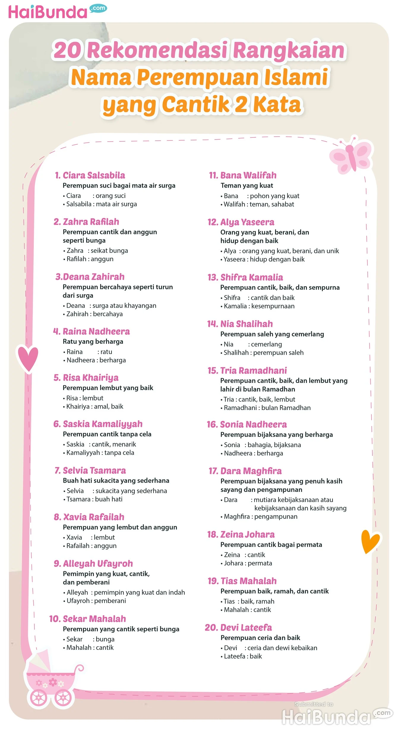 Rangkaian Nama Bayi Perempuan Islami yang Cantik dan Penuh Doa