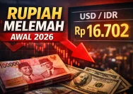 Rupiah Melemah, Pemerintah Siap Beri Stimulus Ekonomi di Semester II-2026