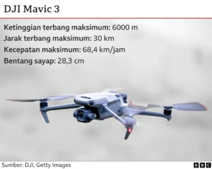 Rusia Menghadapi Krisis Bahan Bakar dan Serangan Drone, Sementara Lithuania Berniat Mempermanenkan Militer AS
