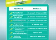 SPMB 2026: Informasi Lengkap tentang Jadwal, Kuota, dan Jalur Prestasi