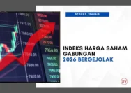 Tren Pasar Saham Asia Tenggara 2026: Antara Volatilitas dan Potensi