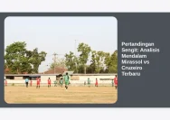 Veikkausliiga: Pertandingan Sengit dan Pemain Baru