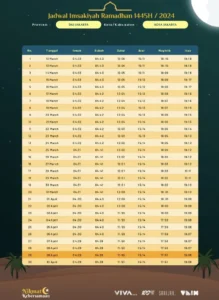 Waktu Magrib: Jadwal Salat Terkini untuk Kota Besar di Indonesia