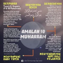 Amalan 10 Hari Pertama Bulan Muharram 1448 H yang Dianjurkan