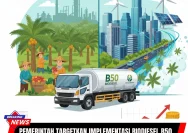 Asosiasi Truk Ungkap Efek Penggunaan B50 pada Truk Masih Belum Teruji