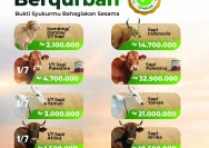 Daftar Harga Kurban 2026 dan Berita Terkini Lainnya