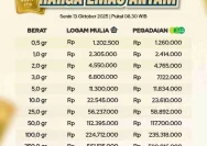 Harga Emas Antam Melambung, Simak Daftar Lengkap Harga Emas Terbaru