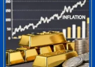 Harga Emas Mengalami Fluktuasi: Dampak Ekspor dan Investasi