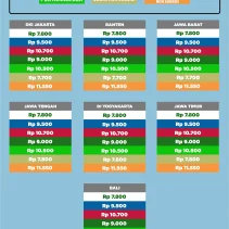 Harga Resmi BBM di Pulau Jawa Senin 21 Juni 2026, Selisih Rp6.250