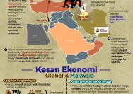 Iran Siap Perang Skala Penuh dengan AS, Ekonomi Jadi Medan Tempur Utama