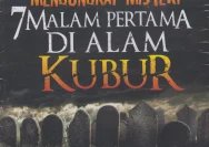 Mengungkap Misteri Alam Kubur: Nama dan Tugas Malaikat yang Menemui Jenazah