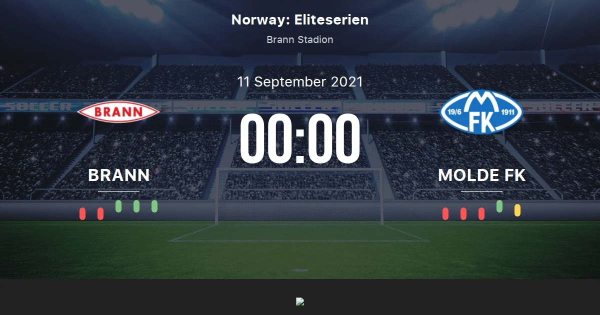 Molde Siap Hadapi SK Brann di Eliteserien Norwegia
