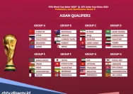 Piala Dunia 2026: Perjalanan Menuju Final, Kontroversi, dan Persaingan Sengit