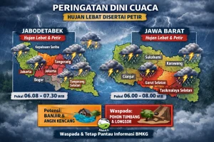 Prakiraan Cuaca Hari Ini: Hujan Lebat dan Angin Kencang Melanda Sejumlah Wilayah Indonesia